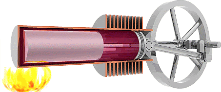 Beta Type Stirling Engine. Beta Type Stirling Engine.