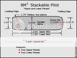 Side Flare Dimensions 3 Bridle. Side Flare Dimensions 3 bridle.